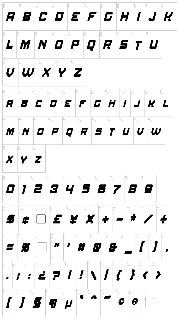 Amuro font map